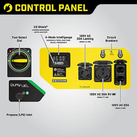New!Champion Power Equipment 4550-Watt Dual Fuel RV Ready Portable Generator with CO Shield, 200970