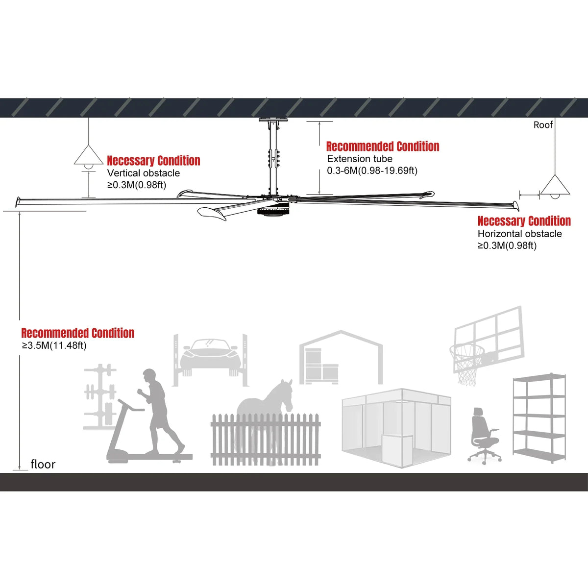 24FT HVLS Industrial Ceiling Fan 208-240V 1Ph - Energy Efficient Large Area Air Circulation Fan for Warehouses & Factories,  24FT1PH