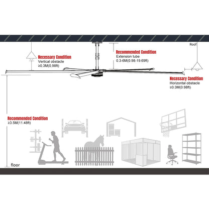 24FT HVLS Industrial Ceiling Fan 208-240V 3Ph - Energy Efficient Large Area Air Circulation for Fan Warehouses & Factories,  24FT3PH